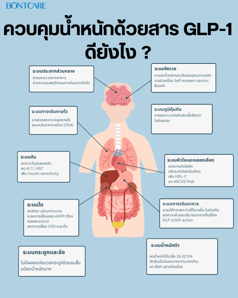 glp-1 diarrhea attorney in kentucky GLP-1 RA Lawsuit - Shreveport Lawyer