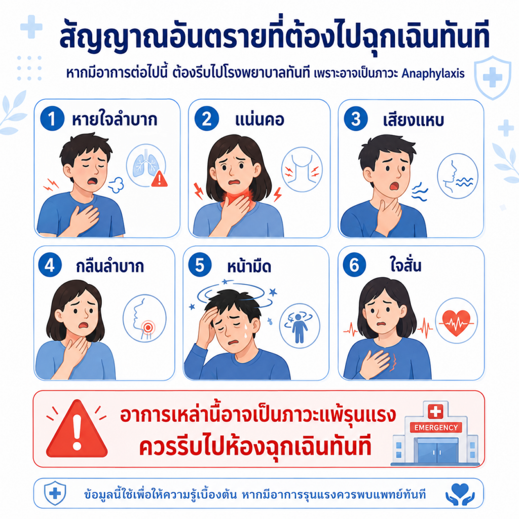 สัญญาณอันตรายของภาวะแพ้รุนแรง Anaphylaxis ที่ต้องไปโรงพยาบาลทันที